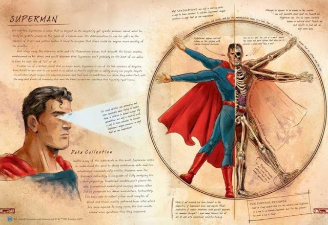 Livro de Anatomia dos Heróis da DC